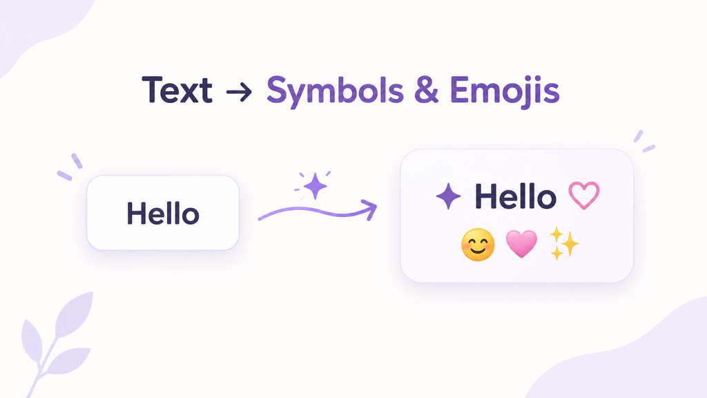How to Convert Text Into Symbols & Emoji Combinations
